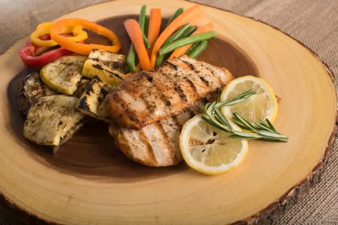 What to do when Blood Sugar is High? 6 mjcj0ffgdwi