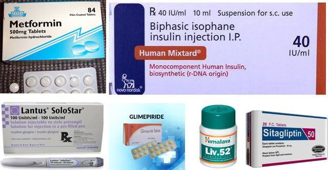 Which are the Best Medicines for Diabetes Type 2 In India